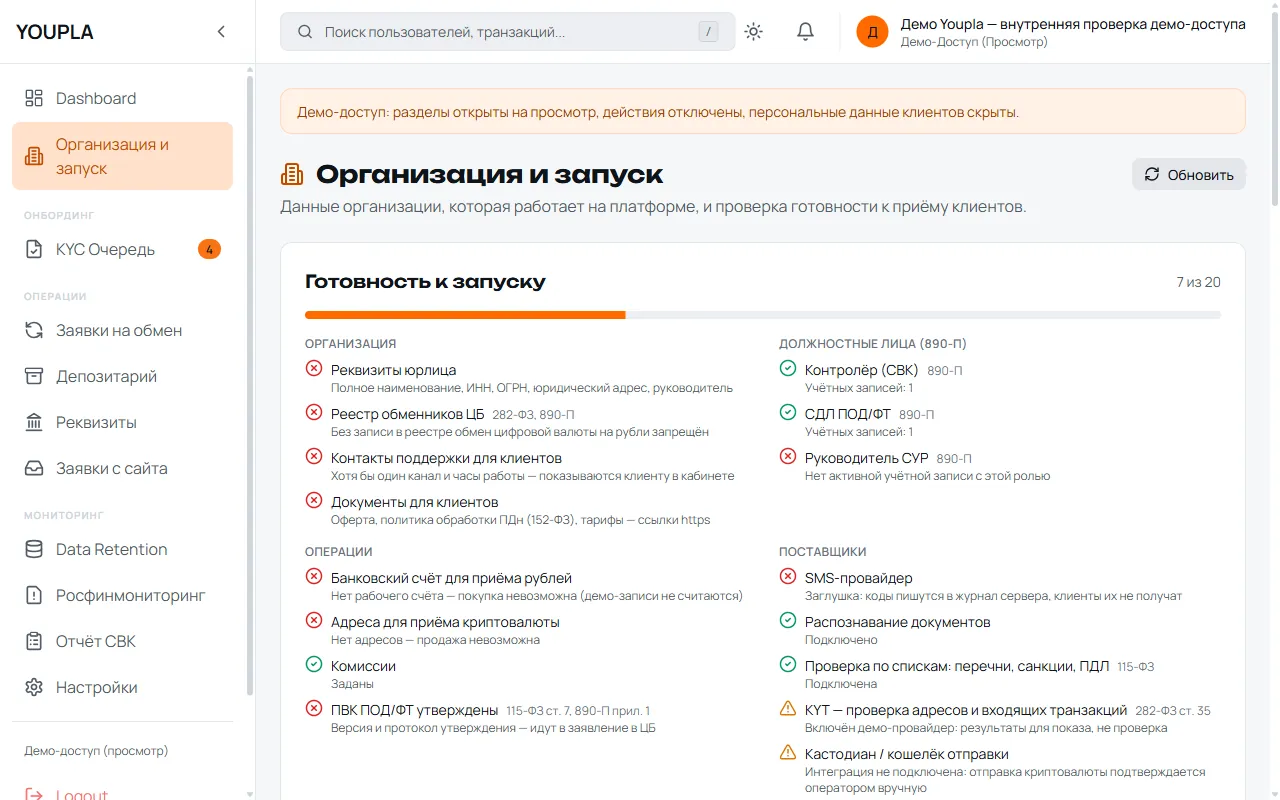 Организация и запуск