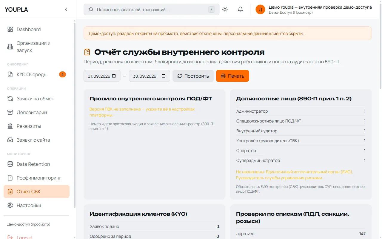 Отчёт СВК